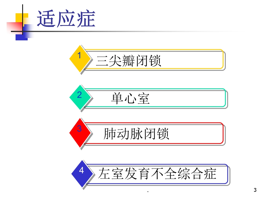 FONTAN护理演示ppt课件.ppt_第3页