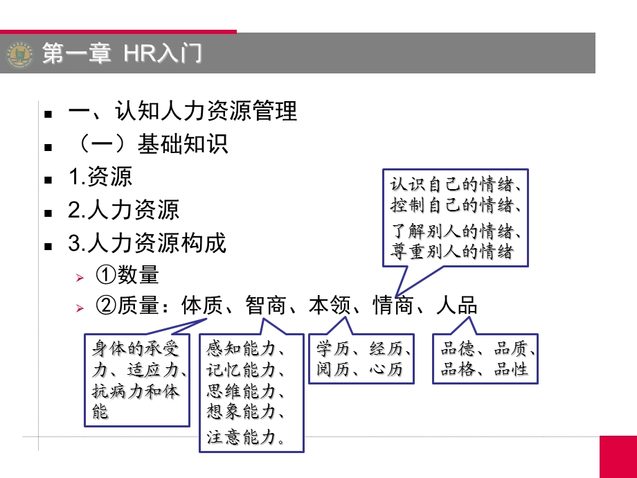 餐饮企业人力资源管理课件.ppt_第2页