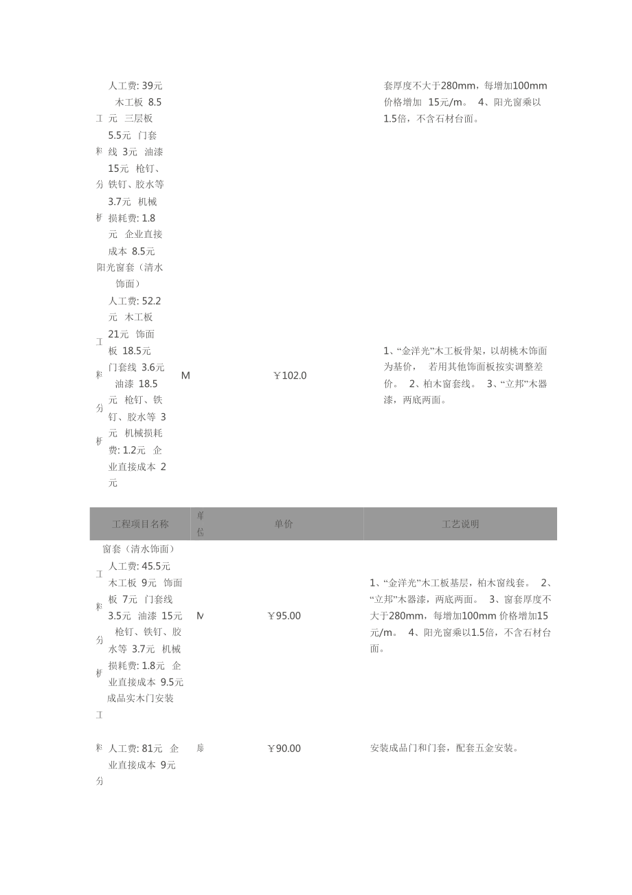 木工制作.doc_第3页