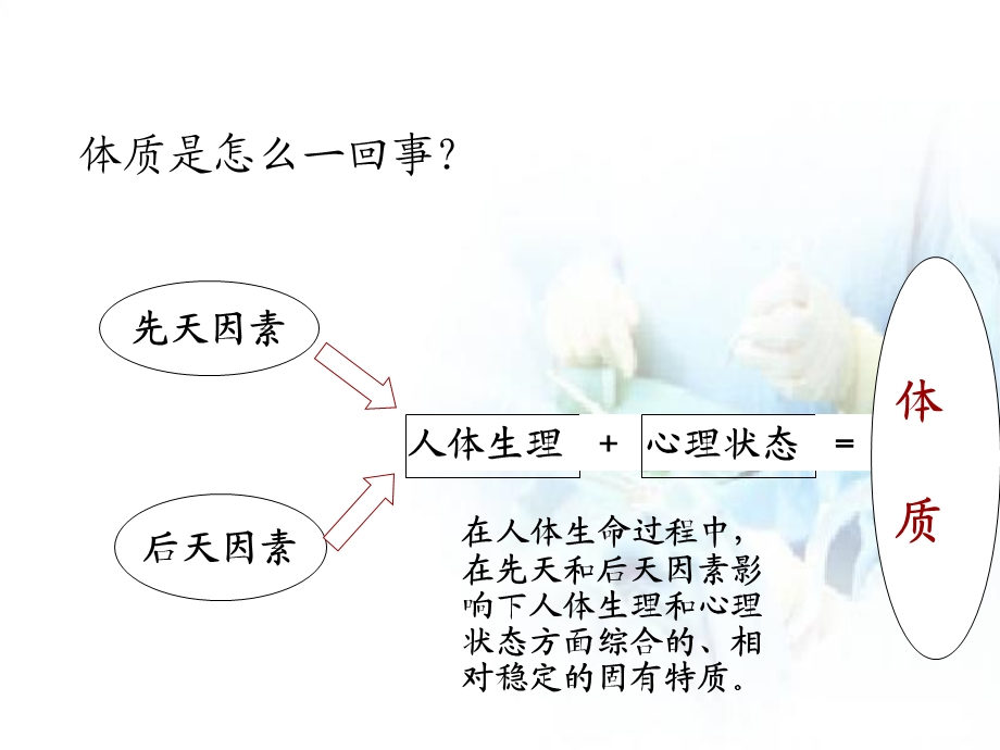 九种体质调理学习ppt课件.ppt_第2页