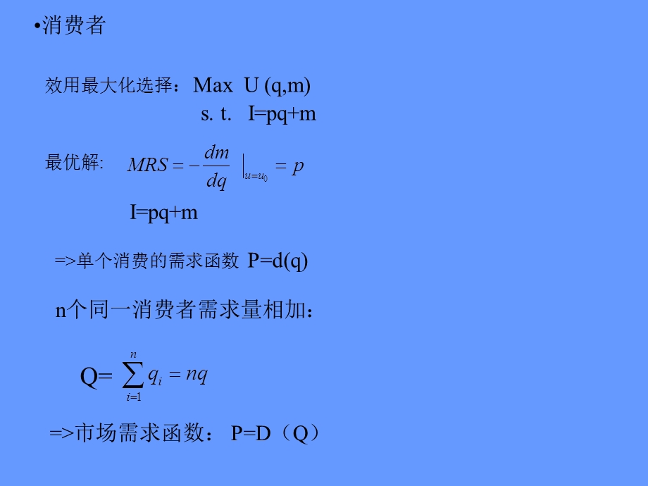 中级宏观经济学课件.ppt_第3页