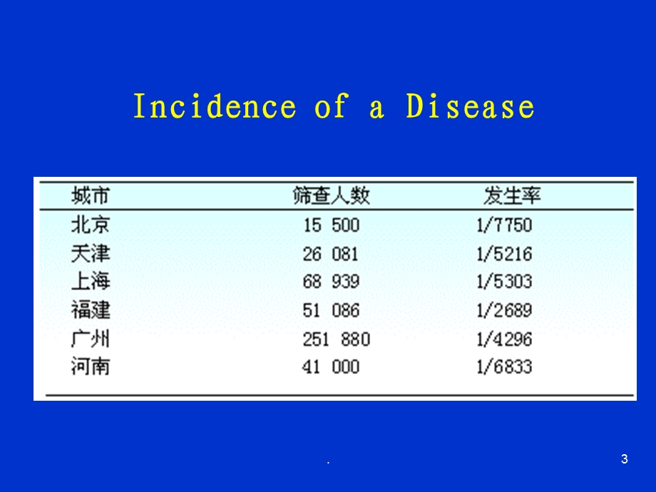 儿科学先天性甲状腺机能减低症ppt课件.ppt_第3页