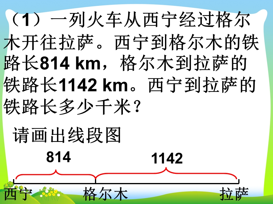 2021年人教版四年级数学下册《加减法的意义和各部分的关系》ppt课件.ppt_第3页