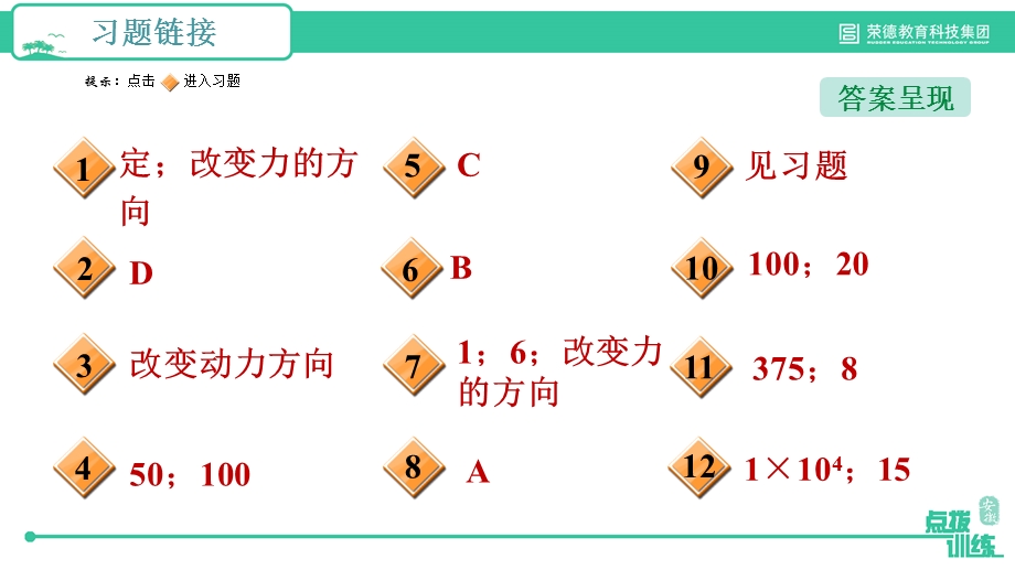 探究滑轮的作用课件.ppt_第2页