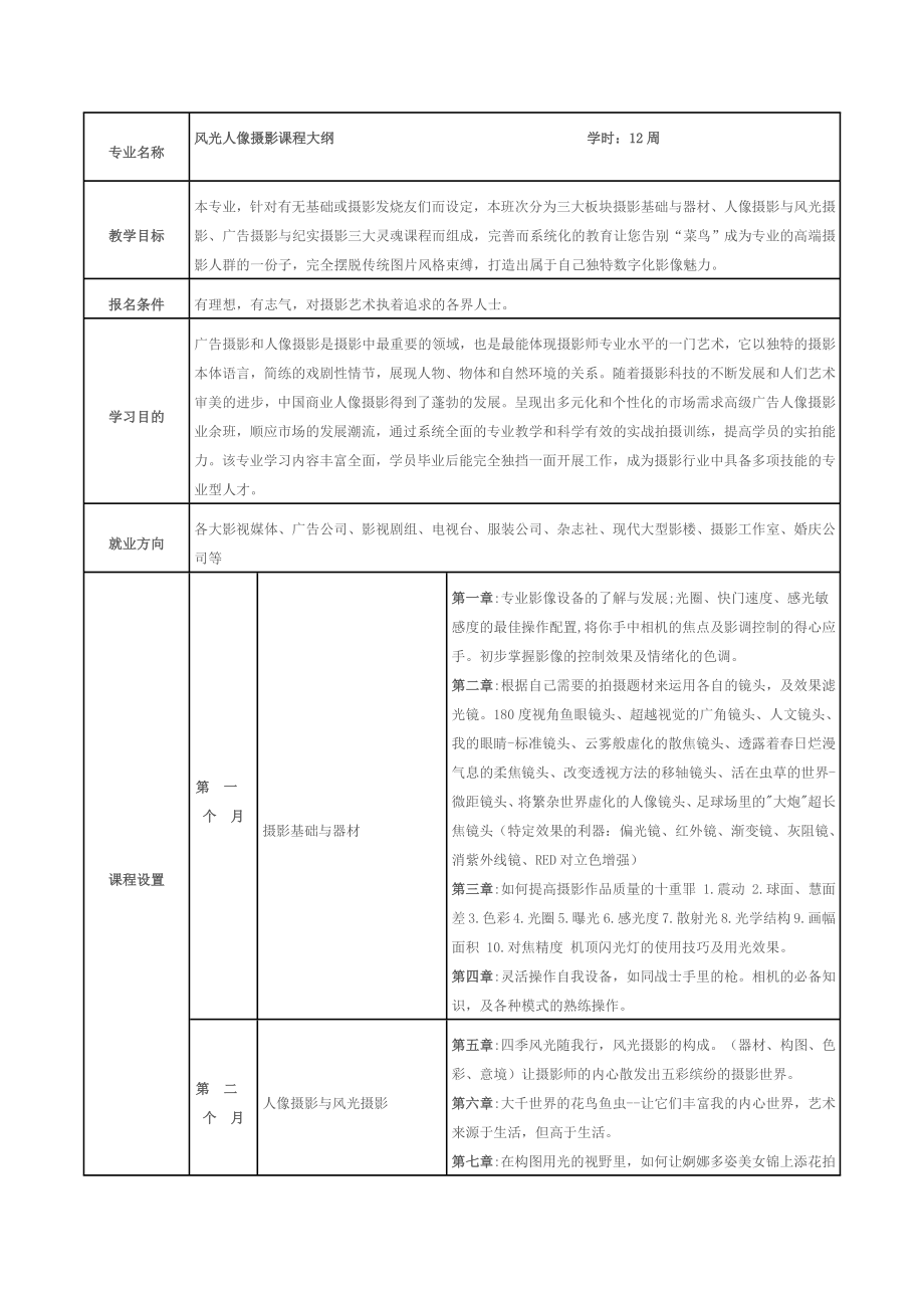 风光摄影人像摄影周末班课程教育大纲.doc_第1页