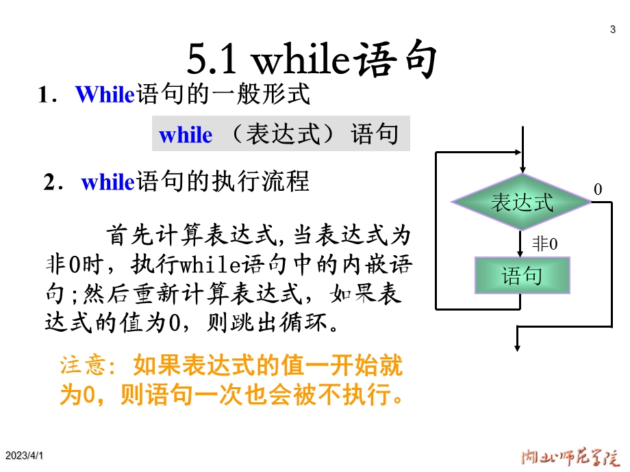 [工学]第05章-循环结构程序设计课件.ppt_第3页