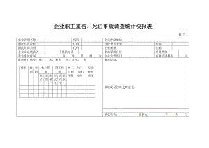 企业职工重伤、死亡事故调查统计快报表.doc