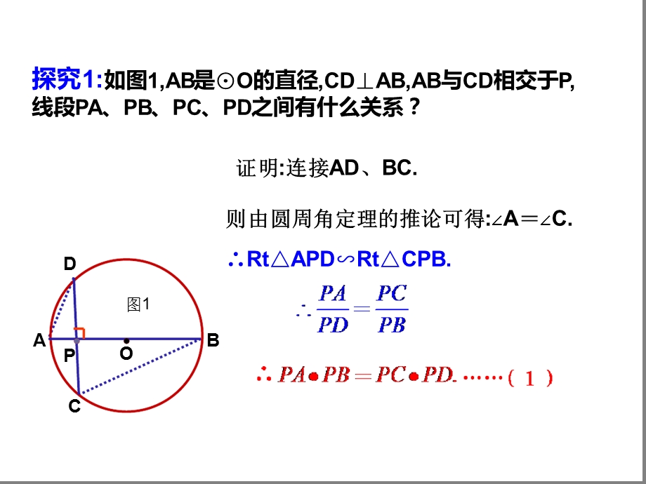 与圆有关的比例线段课件.ppt_第2页