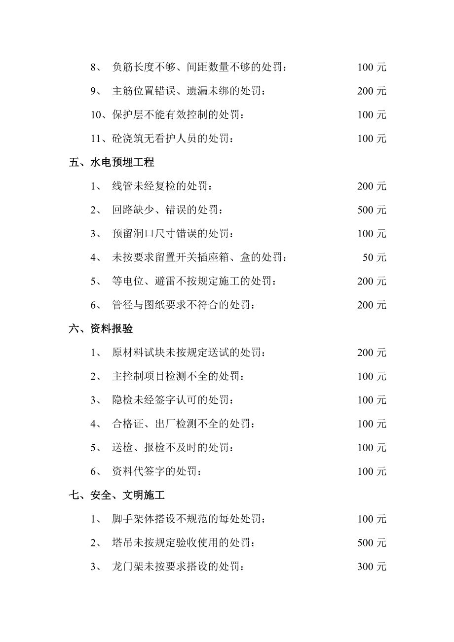 工程项目管理处罚办法.doc_第3页