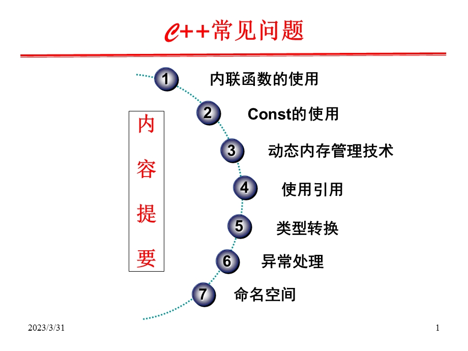 动态内存管理技术课件.ppt_第1页