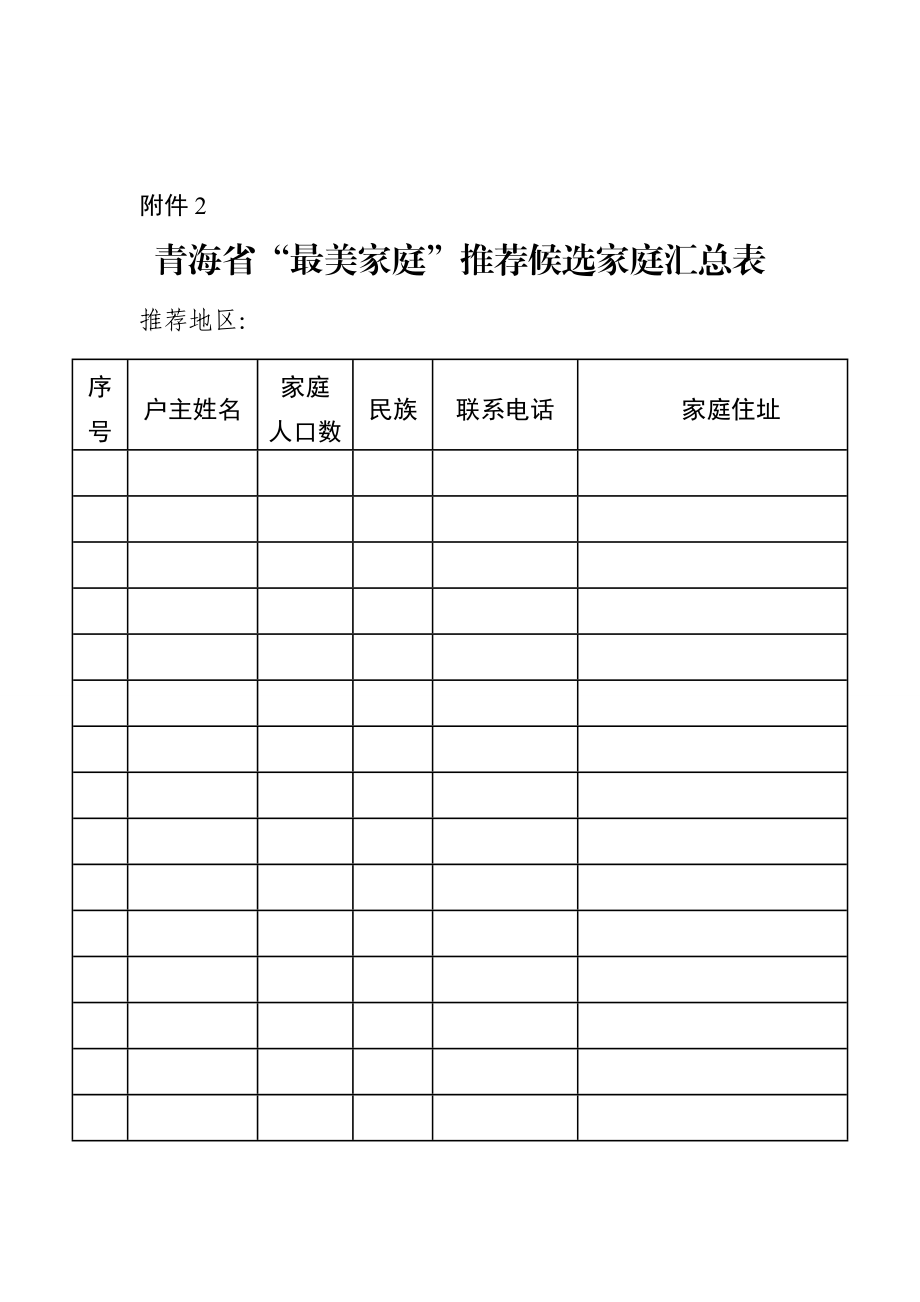 青海省“最美家庭”候选家庭推荐表.doc_第3页