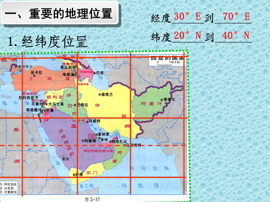 高二区域地理复习—西亚课件.ppt_第3页