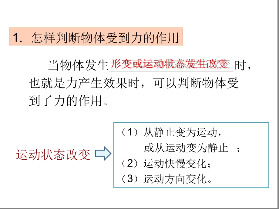 人教版八年级物理下册第七章力单元复习专题课件.ppt_第3页