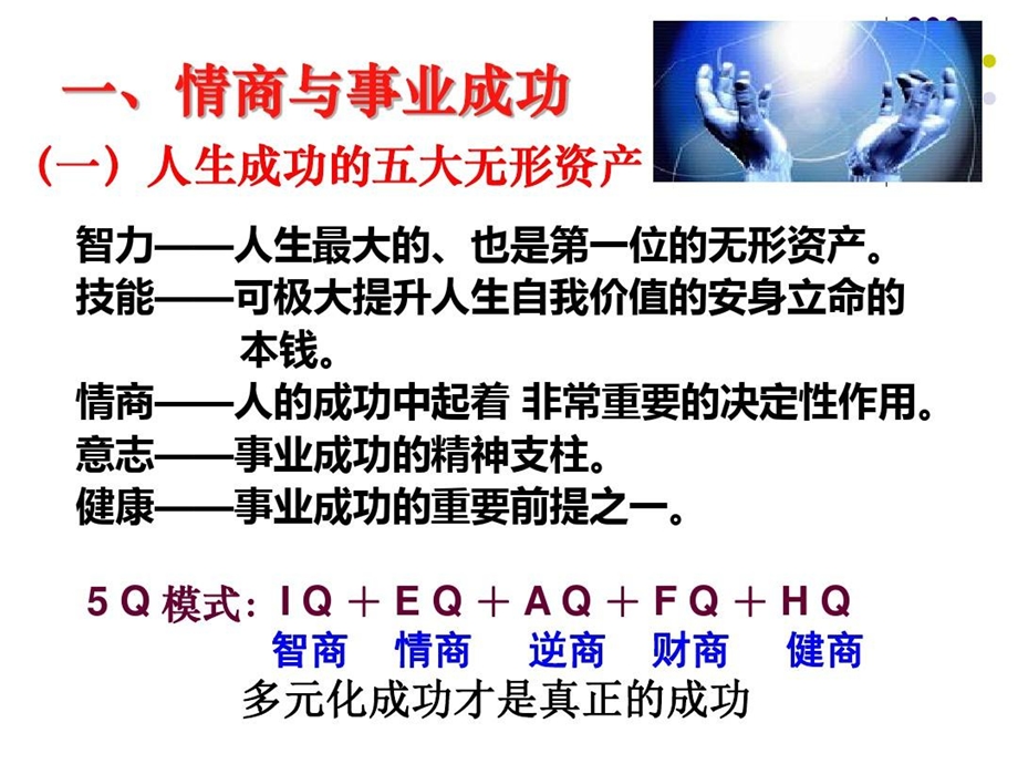 领导情商与人际关系课件.ppt_第2页