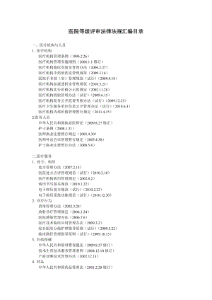 医院法律法规汇编目录.doc