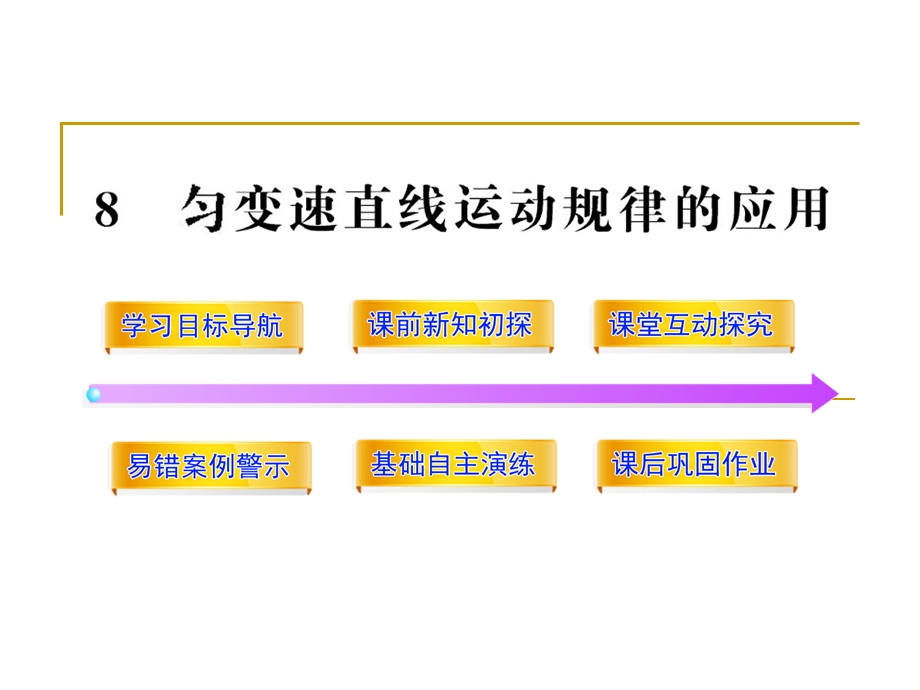 匀变速直线运动规律的应用ppt课件.ppt_第1页