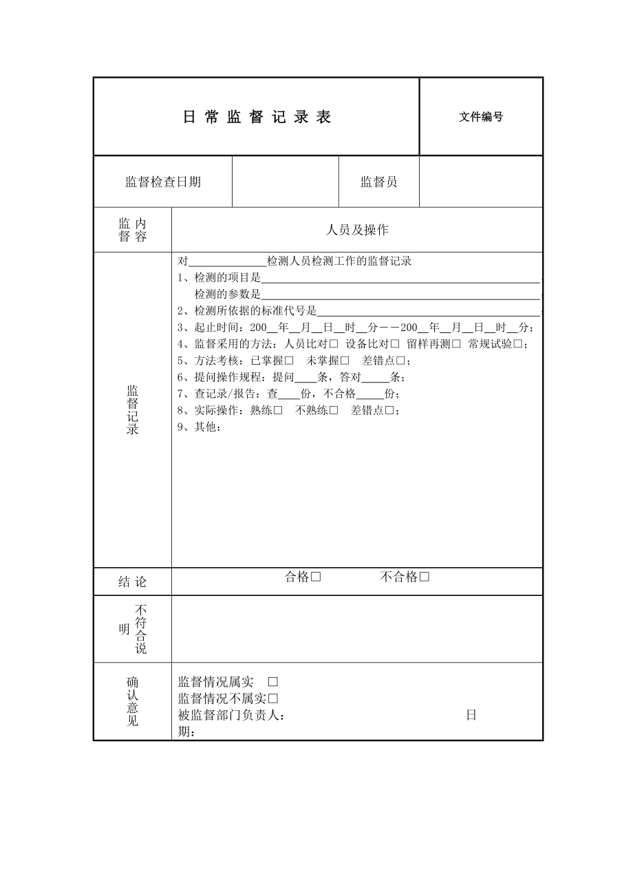 度 日 常 监 督 计 划 表[宝典].doc_第3页