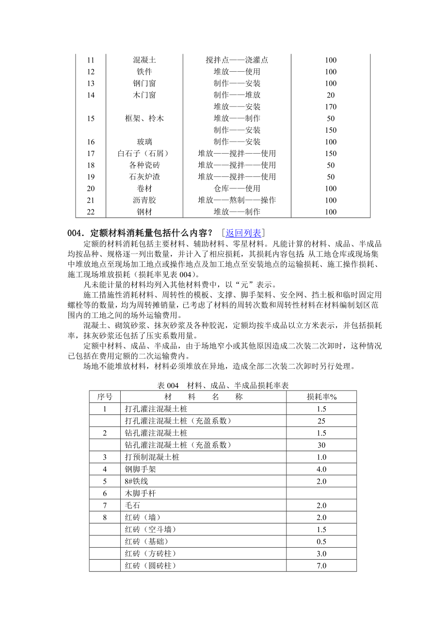 黑龙江省定额有关问题解释.doc_第3页