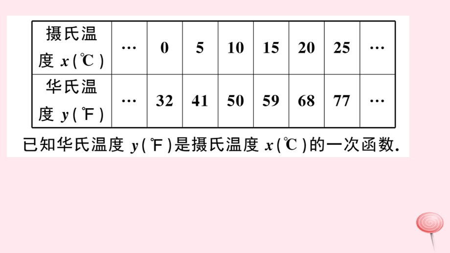 八年级数学上册解题技巧专题一次函数的应用习题ppt课件(新版)沪科版.ppt_第3页