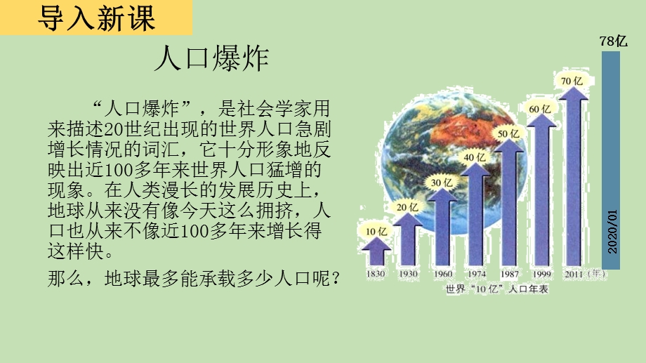 人教版地理《人口容量》ppt课件.pptx_第2页