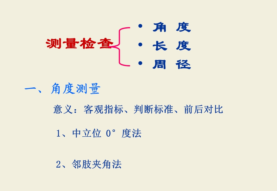 骨伤科检查法课件.ppt_第3页