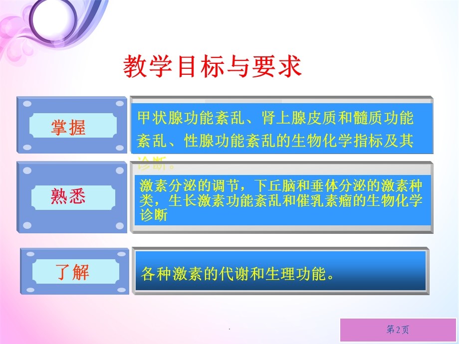 内分泌疾病的生物化学检验ppt课件.ppt_第2页