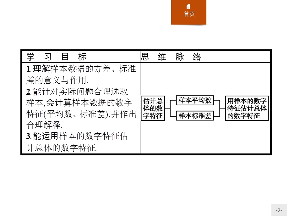 北师大数学必修三同步配套ppt课件第一章统计.pptx_第2页