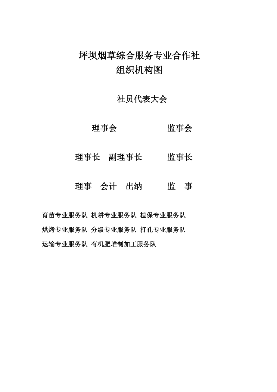 绥阳县坪坝合作社组织机构图.doc_第2页