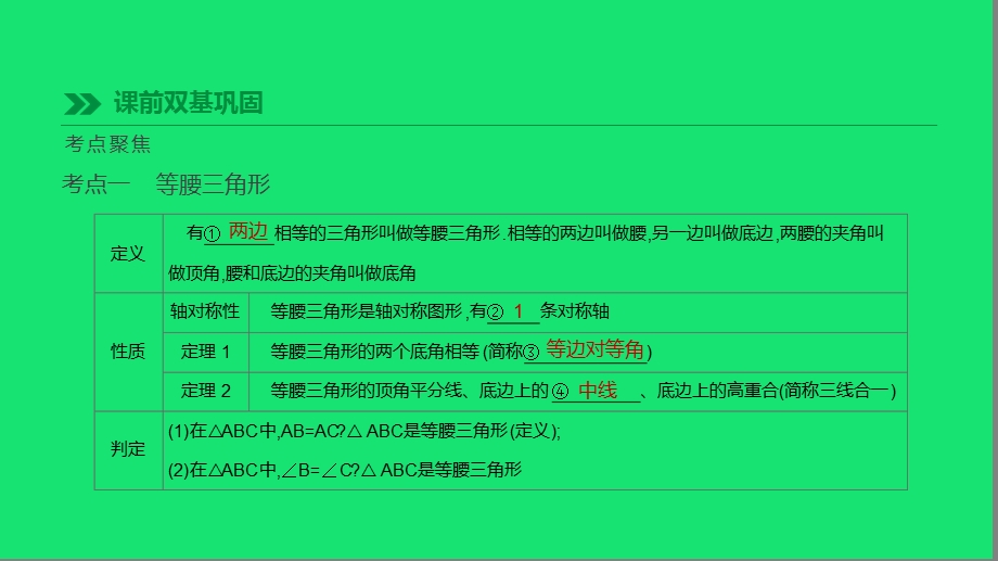 中考数学总复习第四单元图形的初步认识与三角形-特殊三角形ppt课件.ppt_第2页