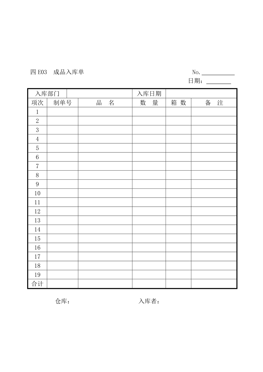 E03成品入库单[生产管理表格全集].doc_第1页