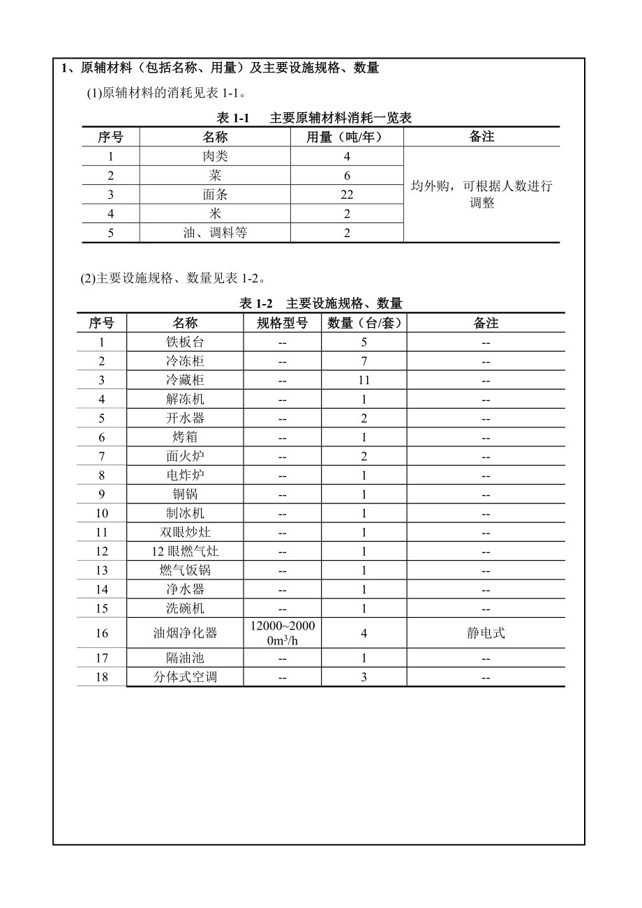 eiabbs无锡市滨湖区金石路88号的无锡万象城第2层76号商铺新建日餐制售、烧烤制售含凉菜...25.doc_第3页