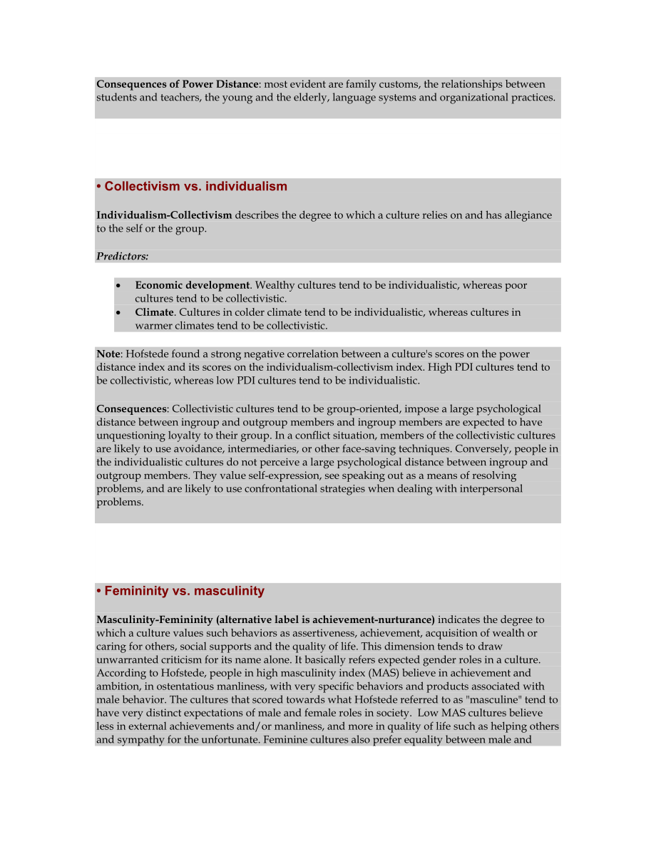 Hofstede's Dimensions of Culture.doc_第2页