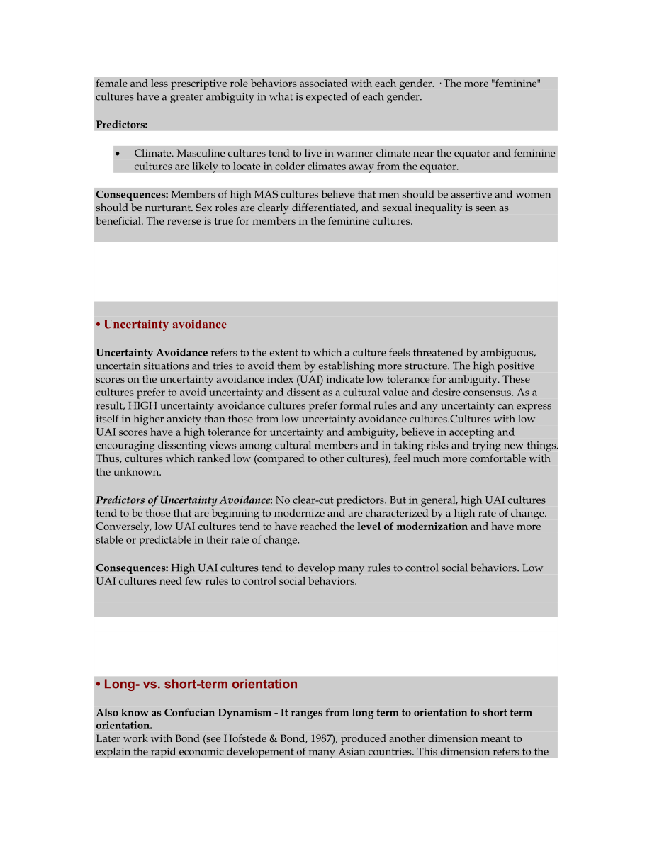 Hofstede's Dimensions of Culture.doc_第3页