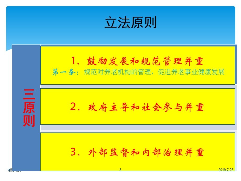 《养老机构管理办法》解读课件.pptx_第3页