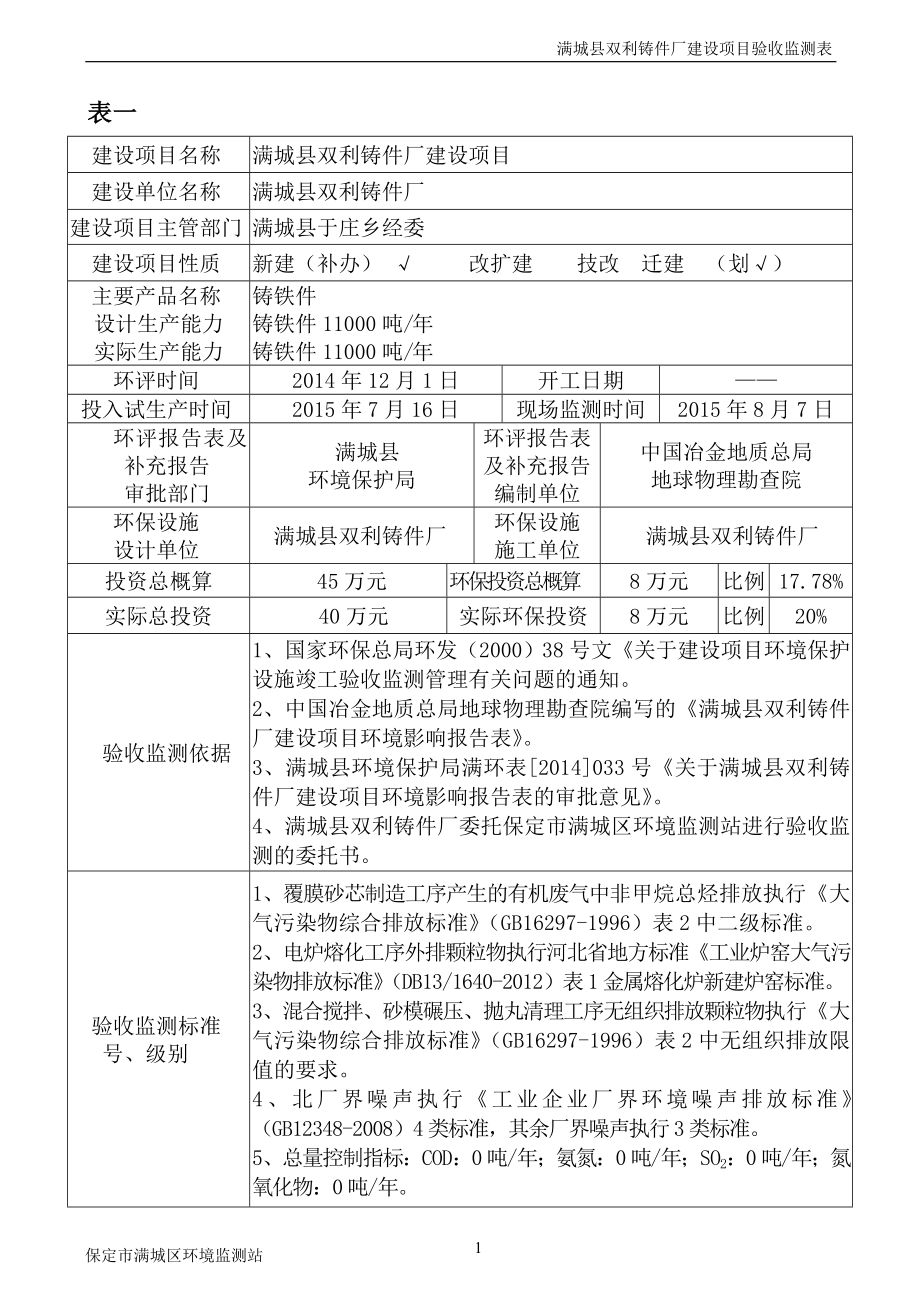 环境影响评价报告公示：满城县双利铸件厂建设环评报告.doc_第3页