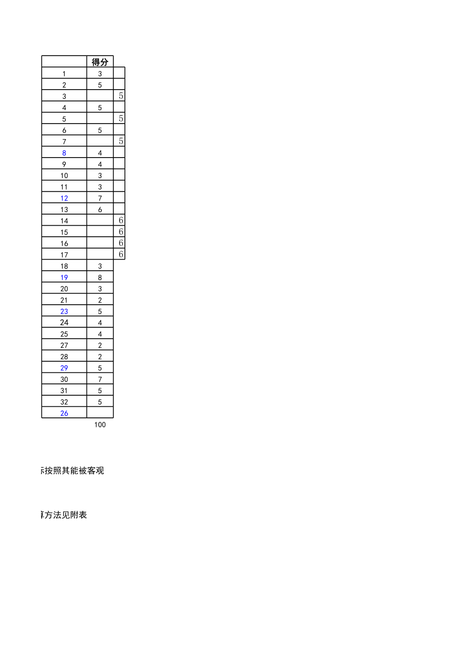 银行小企业授信调查审查审批表.xls_第2页