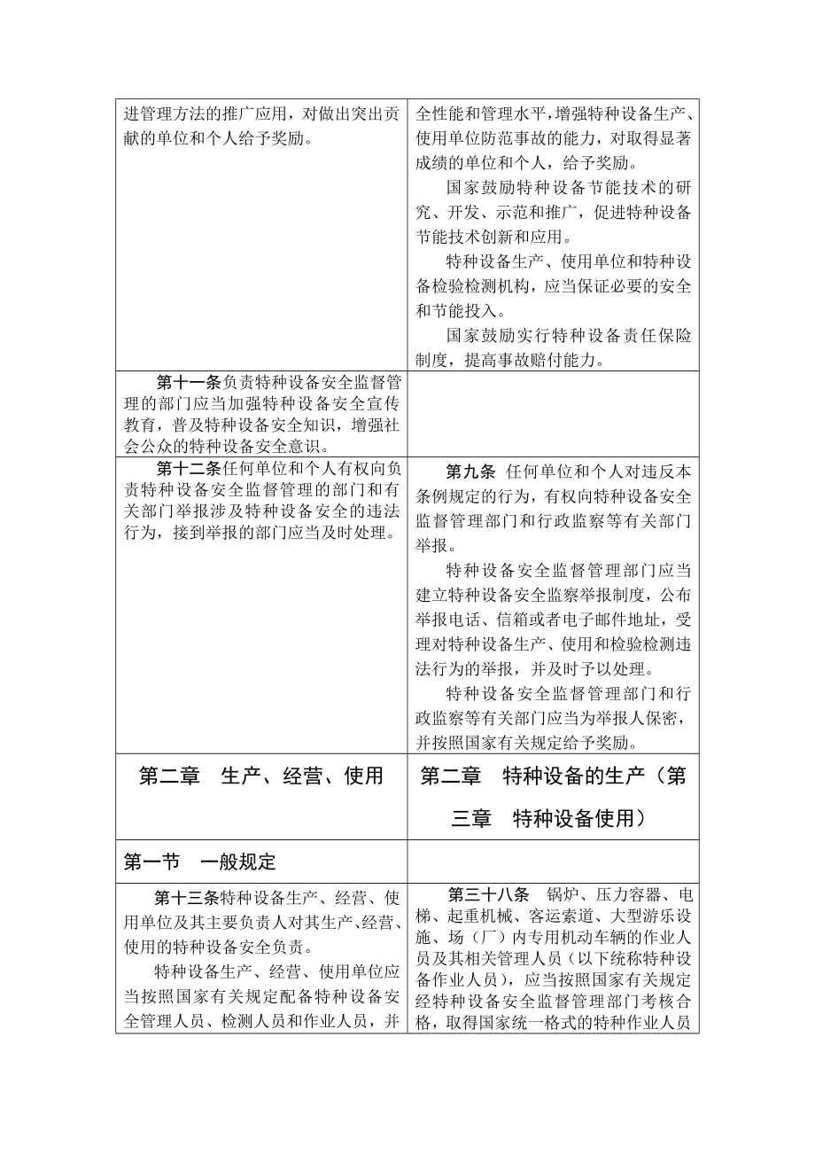 中华人民共和国特种设备安全法和国务院特种设备安全监察条例 比对.doc_第3页