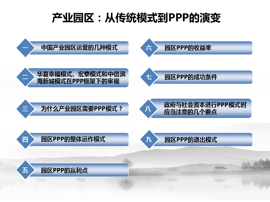 产业园区从传统模式到PPP的演变课件.ppt_第1页