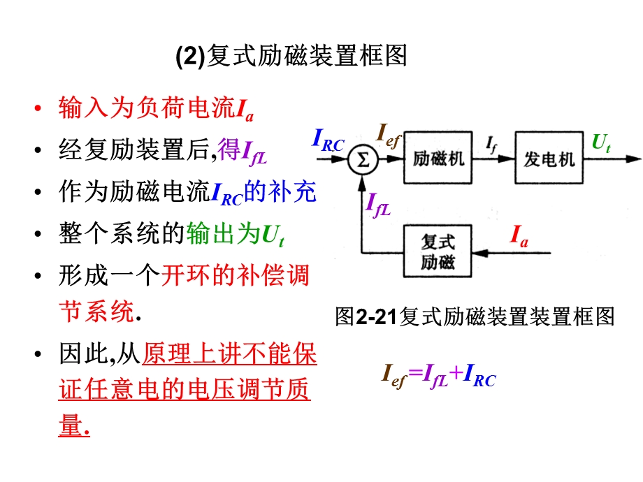 5节励磁调节原理课件.pptx_第3页