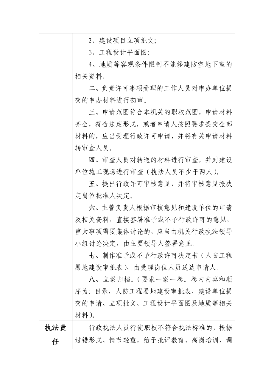 中卫市人防办行政执法职权分解及办事程序.doc_第3页