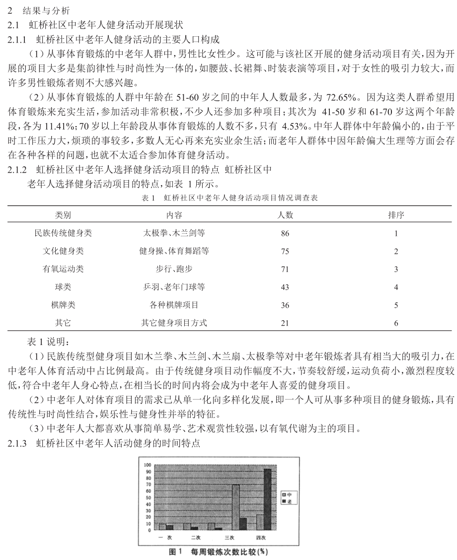 对社区中老体育健身锻炼情况的调查研究.doc_第2页