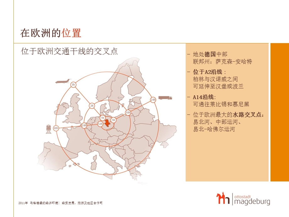 马格德堡的经济环境-GermanGlobalTradeForumBerlin课件.ppt_第2页