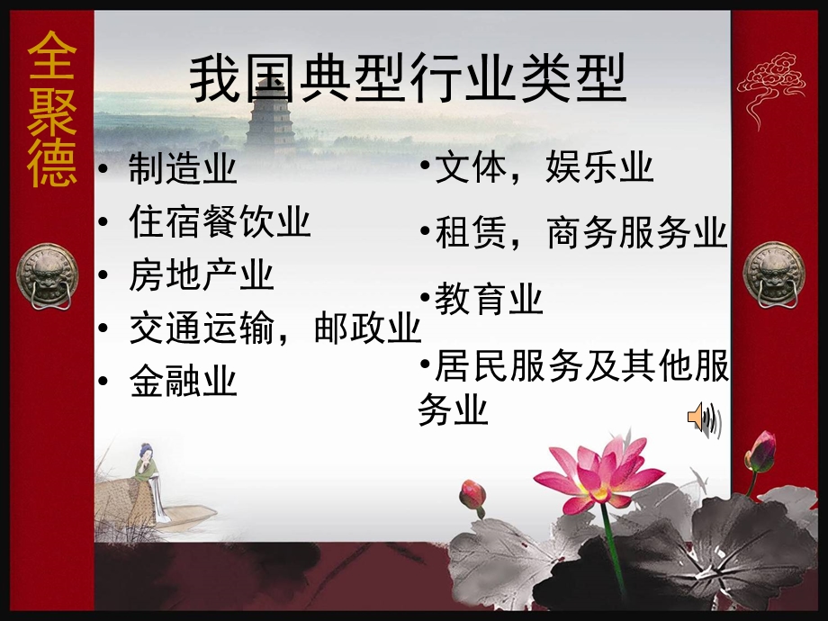 全聚德之特色经营课件.ppt_第3页