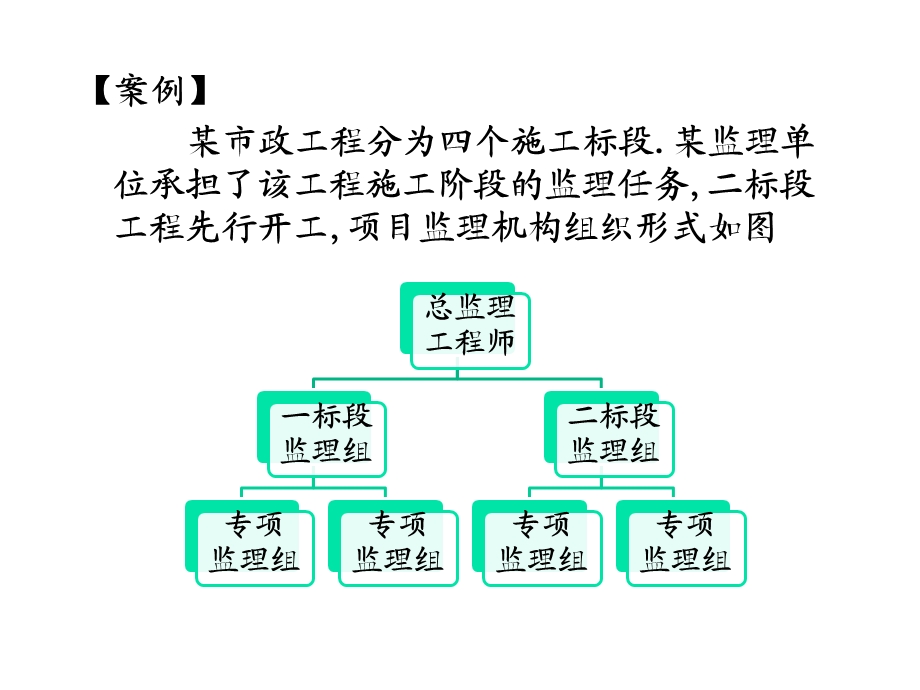 项目组织项目经理模板课件.ppt_第3页