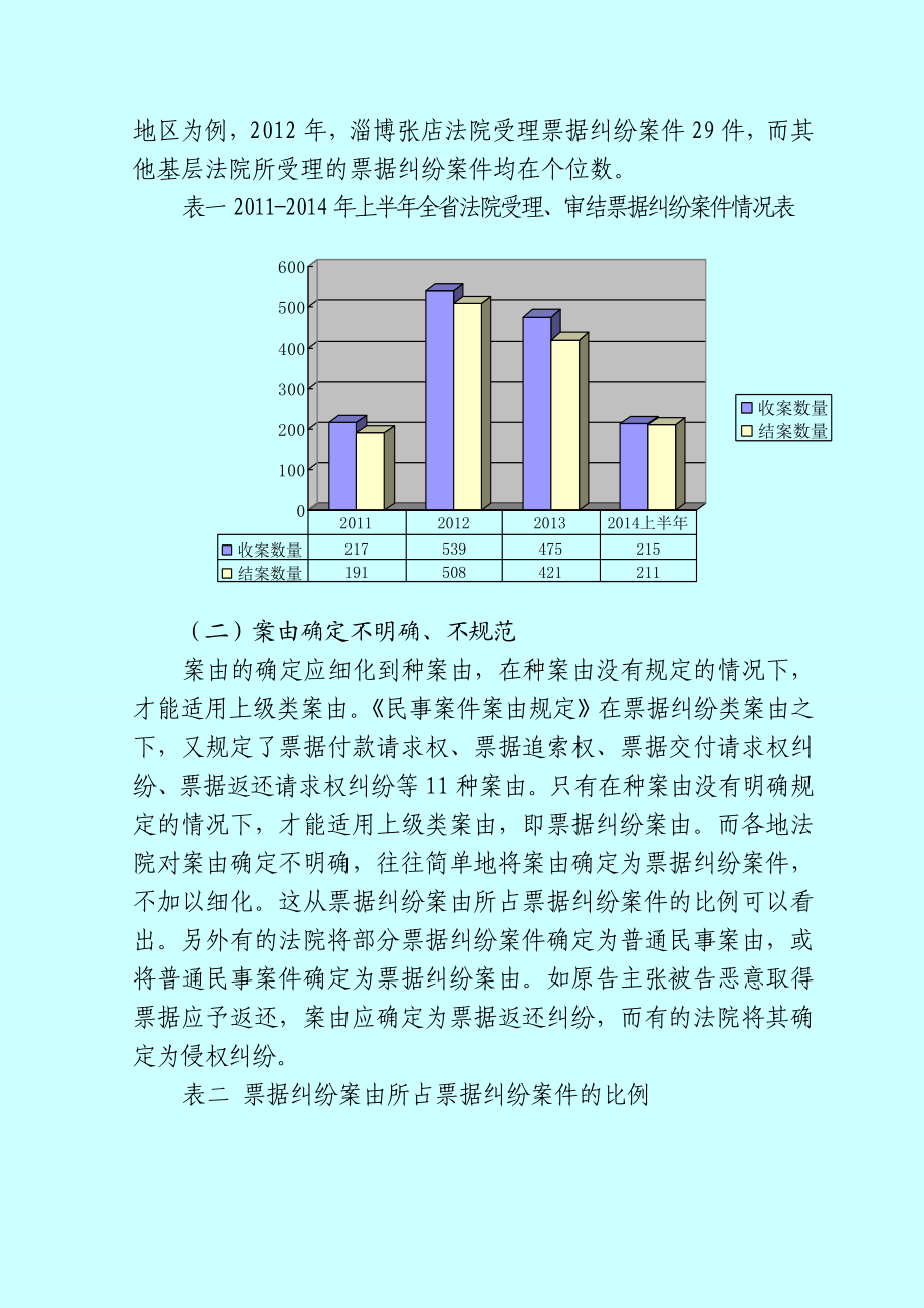 关于审理票据纠纷案件若干法律适用问题的调研报告.doc_第2页