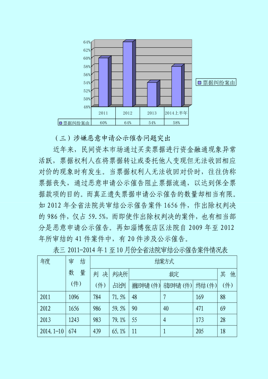 关于审理票据纠纷案件若干法律适用问题的调研报告.doc_第3页