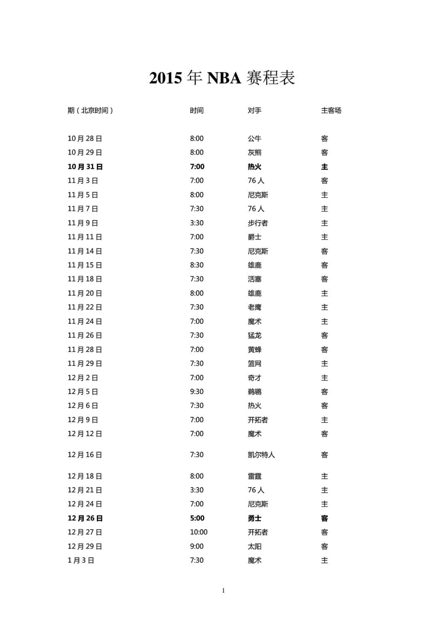 [优质文档]赛季(全)nba赛程表体育运动生活休闲.doc_第2页