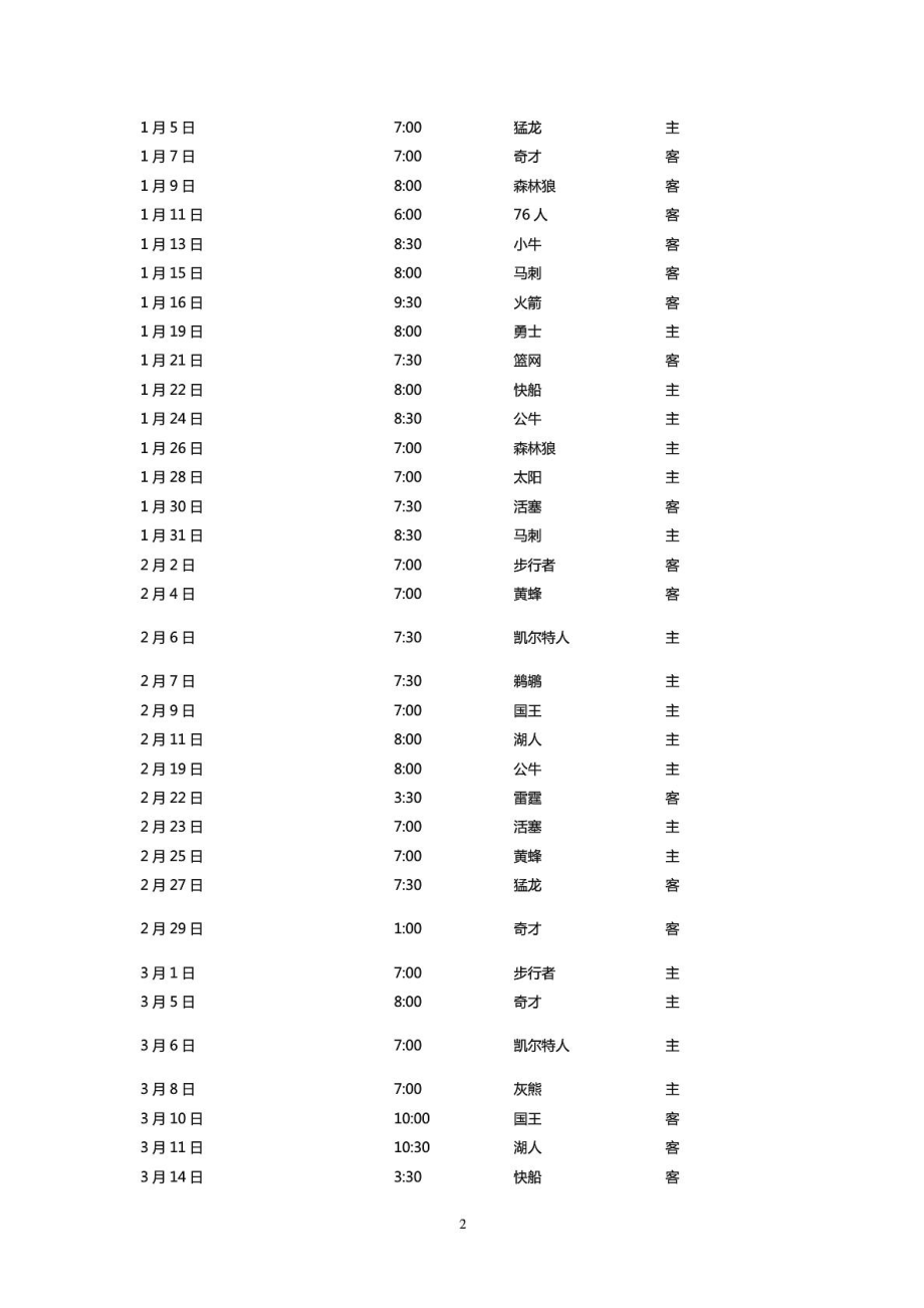 [优质文档]赛季(全)nba赛程表体育运动生活休闲.doc_第3页