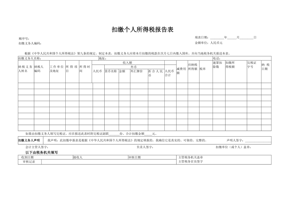 房产税、城镇土地使用税申报表.doc_第1页