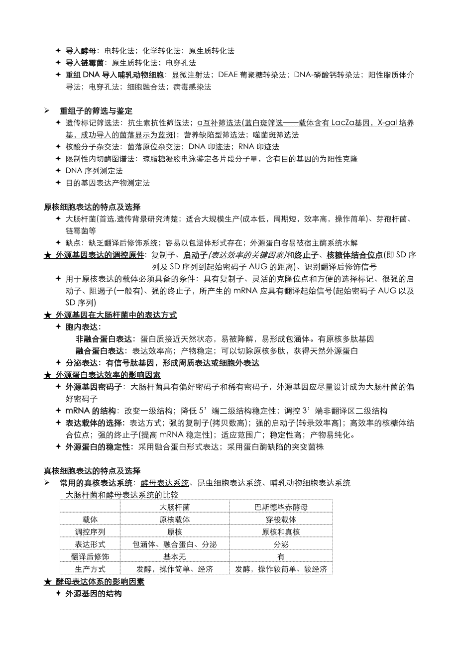 生物技术制药重点及名词解释.doc_第3页